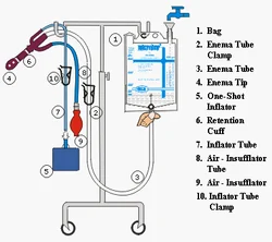 barium enema pot